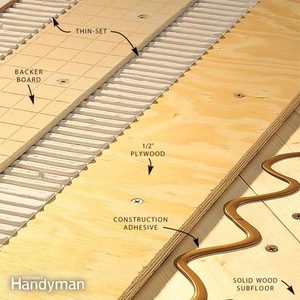 How to Install Tile Backer Board on a Wood Subfloor